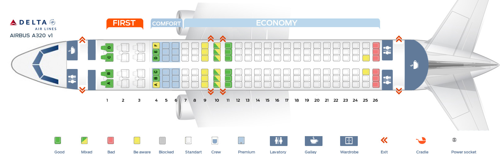 Airbus A320 Jet Seating Chart