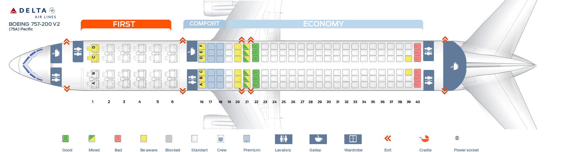 Delta Airlines Boeing 757 200 Seating Chart