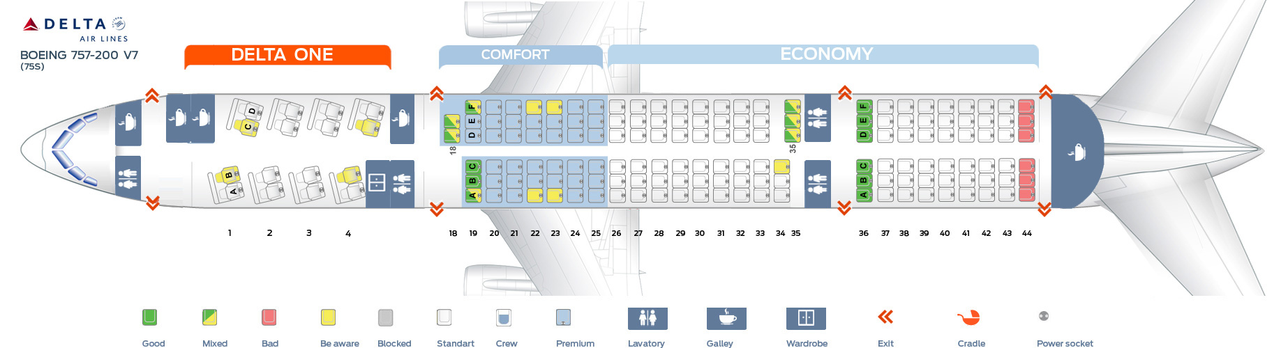 Boeing 757 200 Jet Seating Chart