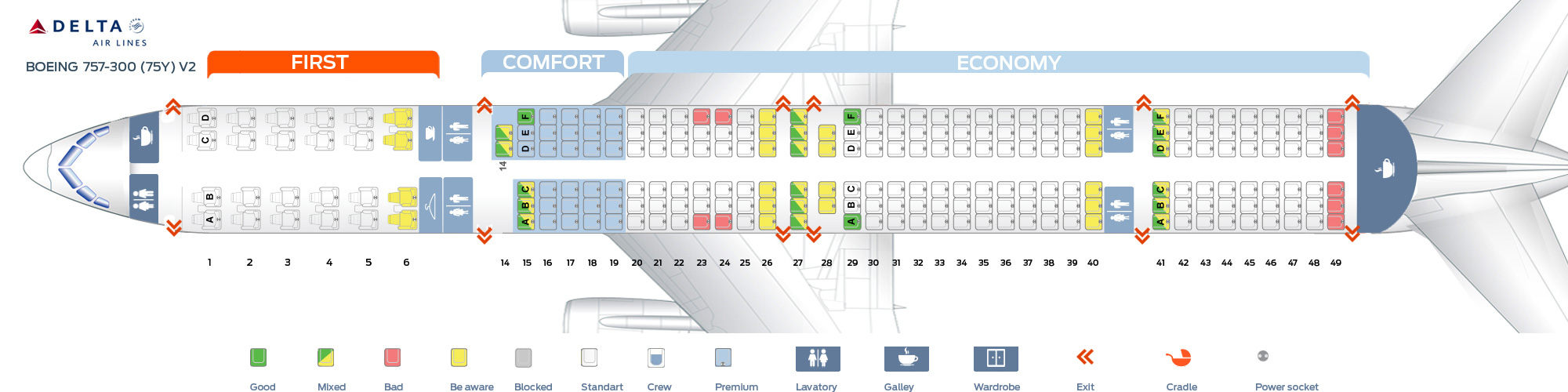 Seat map Boeing 757300 Delta Airlines. Best seats in plane