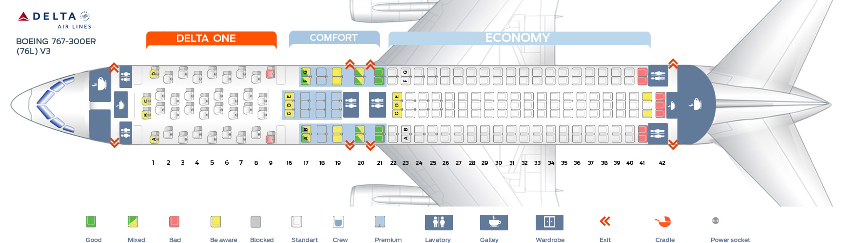 British Airways Boeing 767 Seating Chart