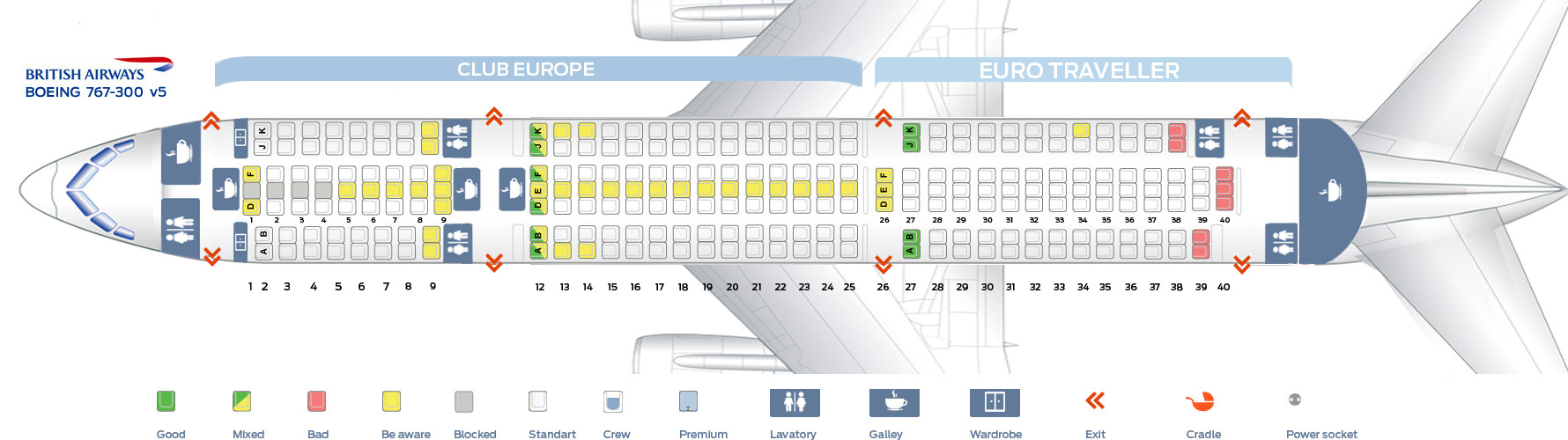Seat map Boeing 767300 British Airways. Best seats in plane