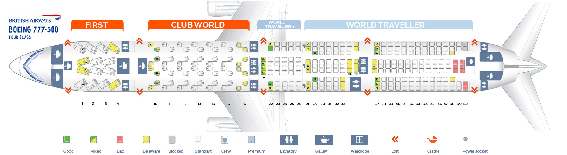 Boeing 777 Passenger Seating Chart