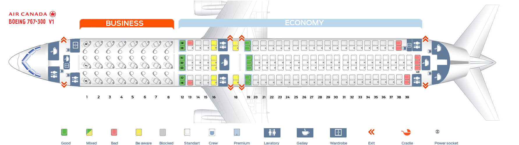 Boeing 767 Passenger Jet Seating Chart
