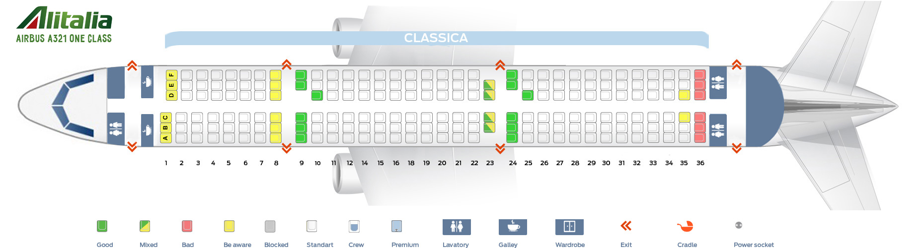 KLM Business Class Flight Review