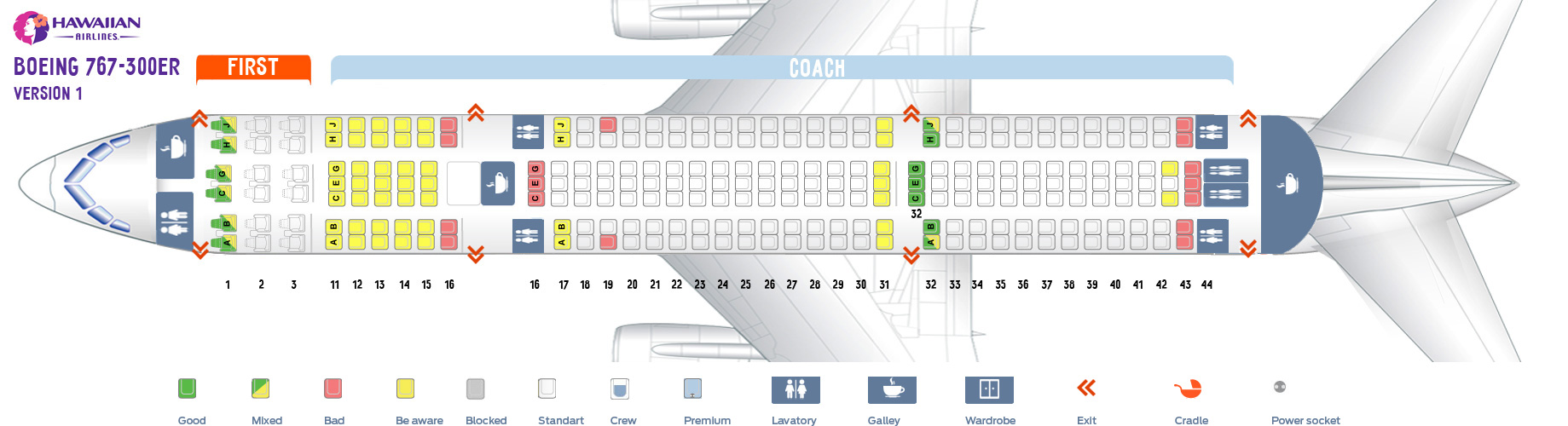 Seat map Boeing 767-300 Hawaiian Airlines. Best seats in the ...