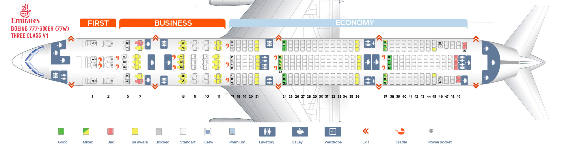 Boeing 777 300er Range Chart