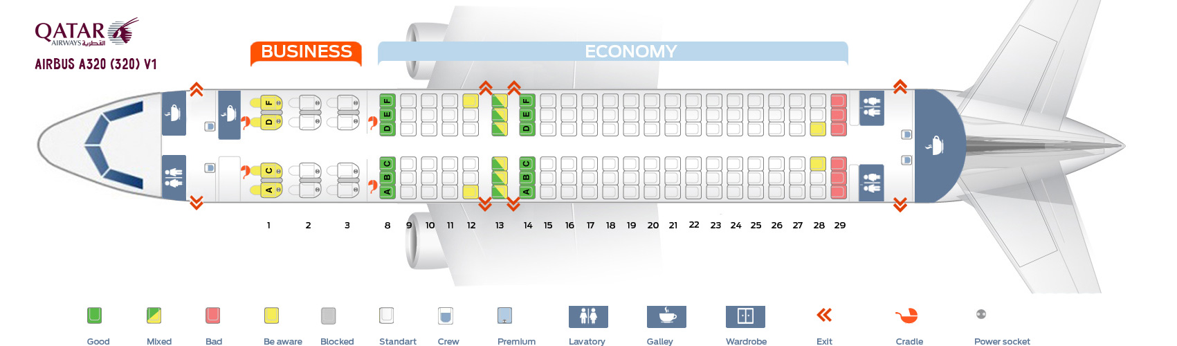 Qatar Airways Airbus A320 Seating Chart