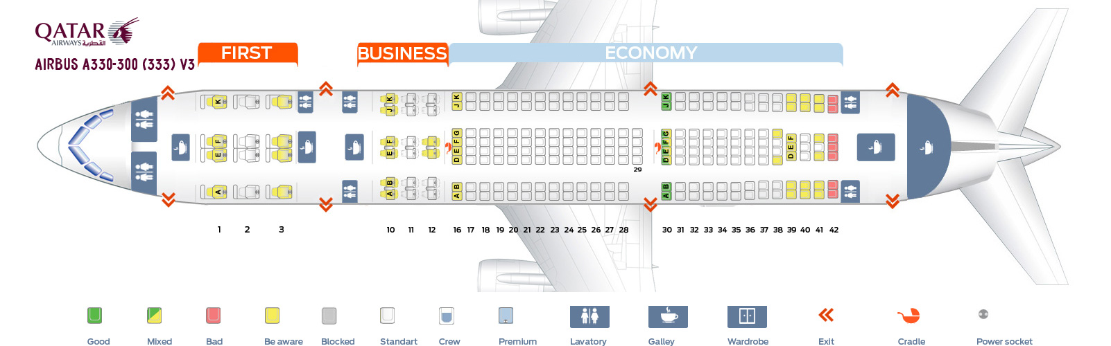 Seat Map Airbus A330 300 Qatar Airways Best Seats In The Plane