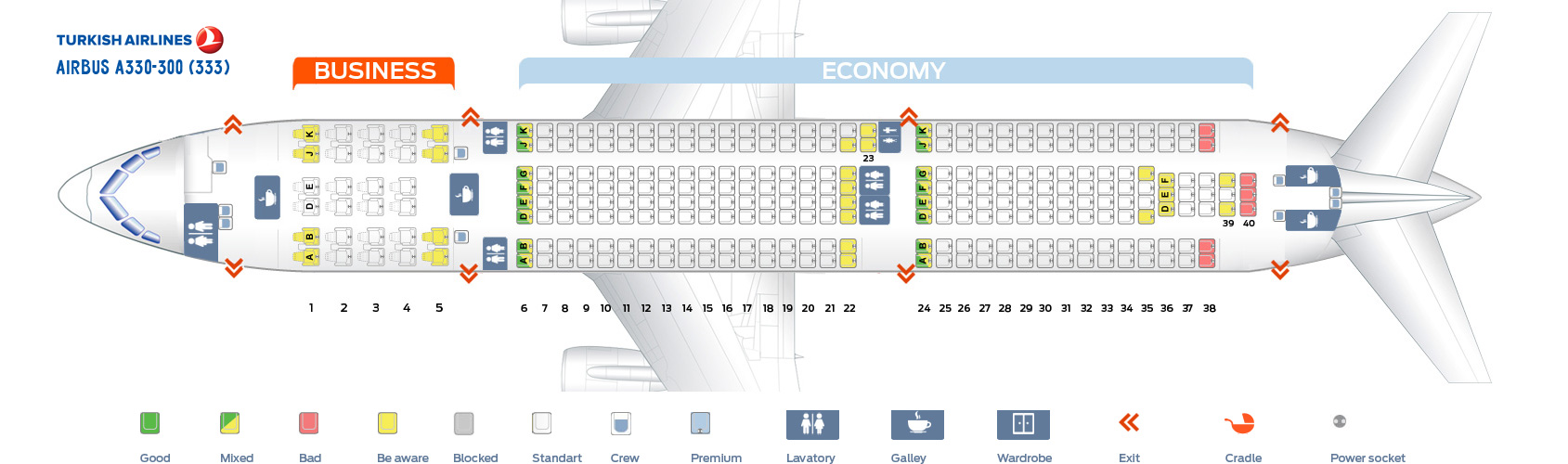 Airbus A330 302 Seating Chart