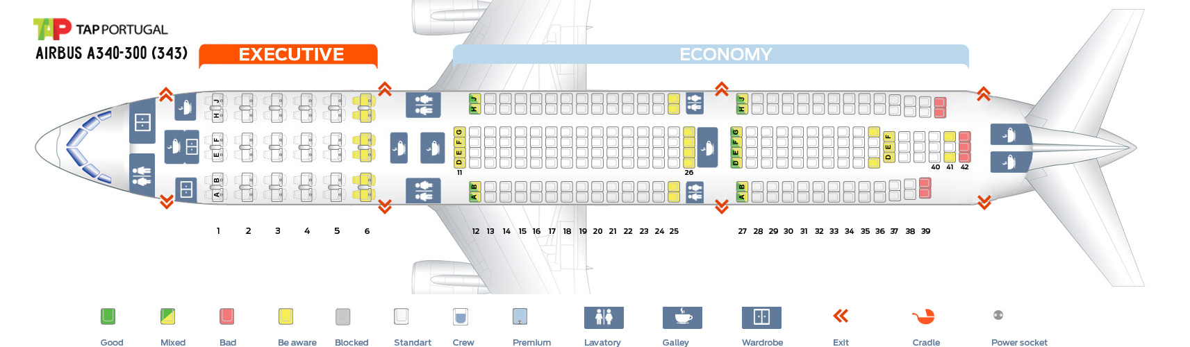 Airbus Industrie A340 300 Seating Chart