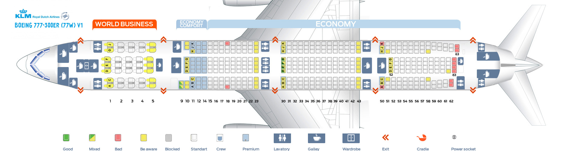 Boeing 777 Passenger Seating Chart