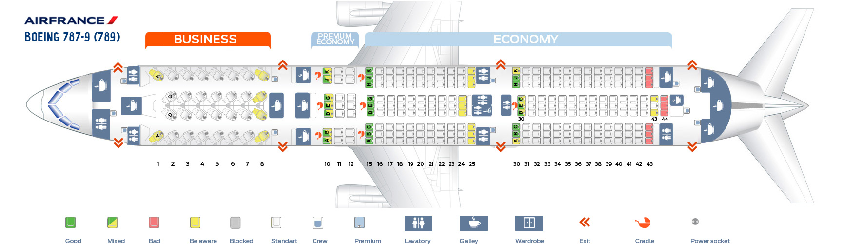 Boeing 787 900 Seating Chart