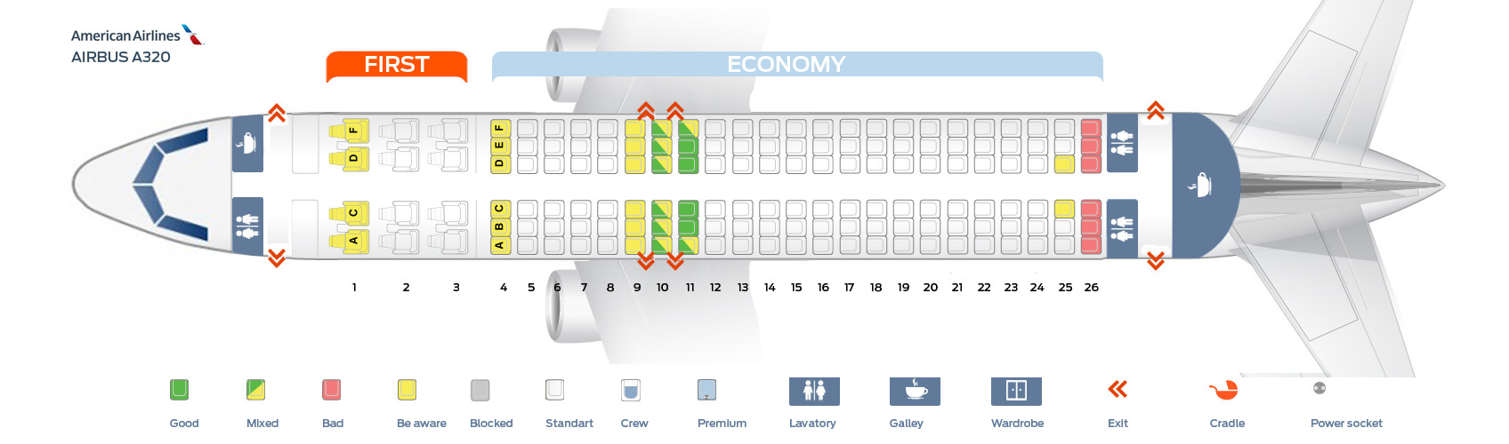 Airbus A320 Interior Layout