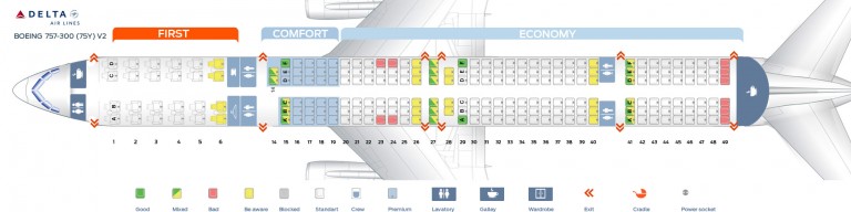 Seat map Boeing 757-300 Delta Airlines. Best seats in plane