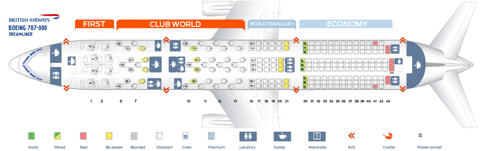 Related image of Seatguru Ba 787 9 Economy Seat Map Png Loyalty Traveler.