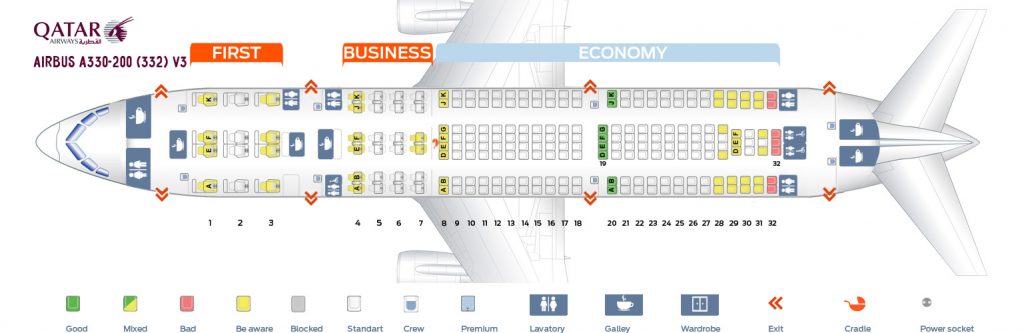 Seat map Airbus A330-200 Qatar Airways. Best seats in the plane